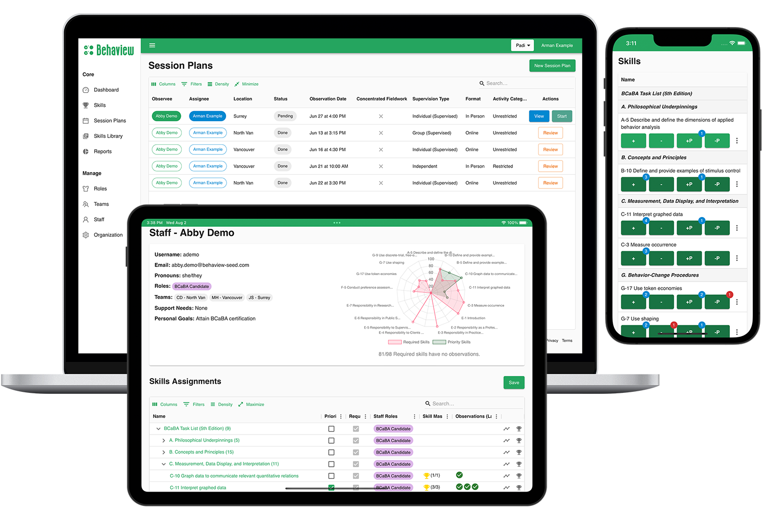 Behaview Platform
